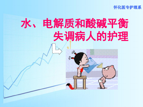 第二章  体液代谢失衡患者护理