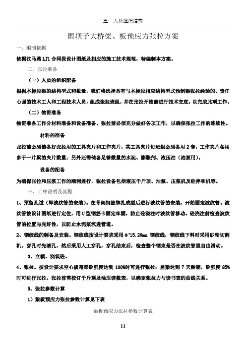 后张法预应力梁张拉施工方案