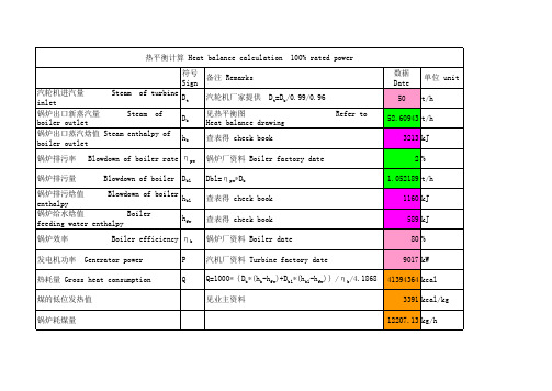 热平衡计算 (excel)