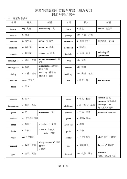 沪教牛津版八年级上册英语词汇与词组总复习(Word版)