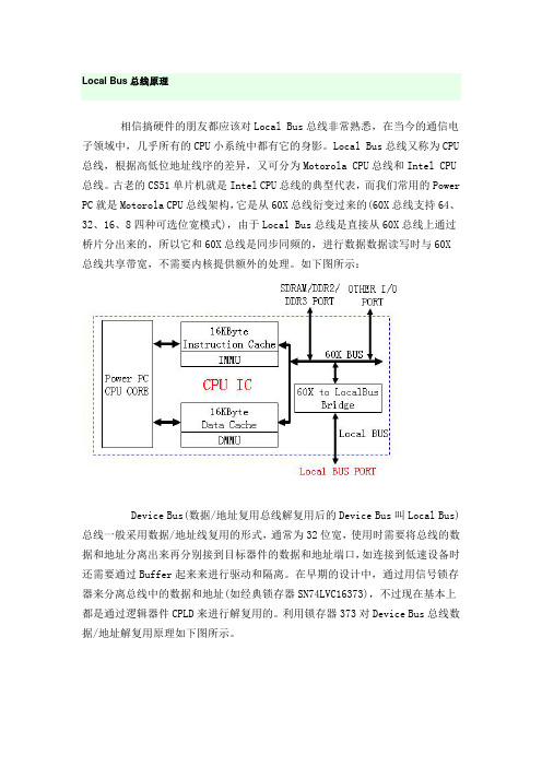 Local-Bus总线原理