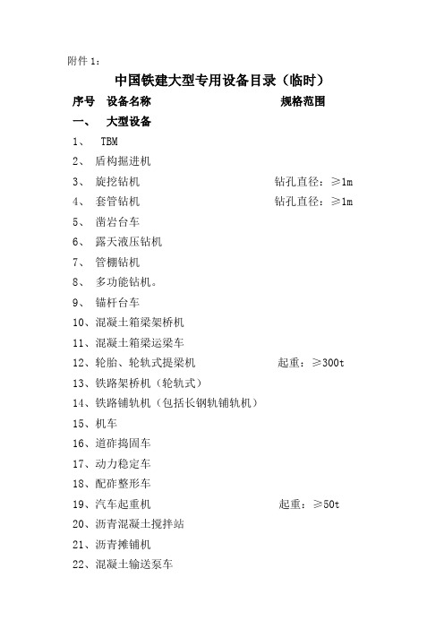大型专用设备目录(动态表用)