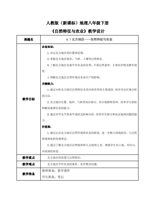 人教版八年级地理下册第六章第一节《北方地区自然特征与农业》优质教案