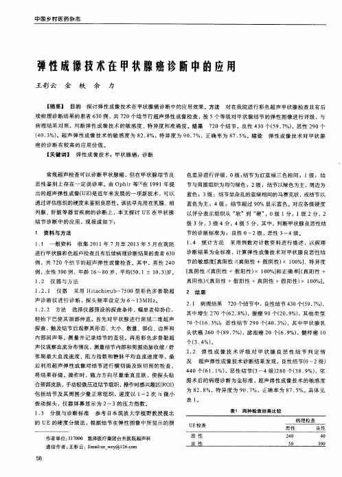 弹性成像技术在甲状腺癌诊断中的应用