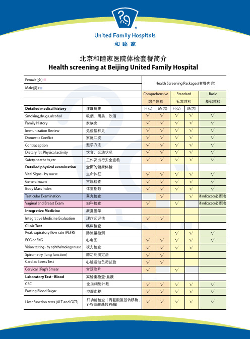 北京和睦家医院体检套餐简介