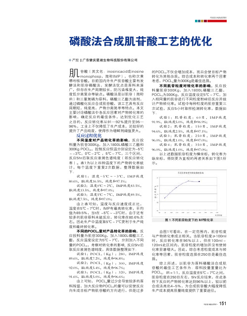 磷酸法合成肌苷酸工艺的优化