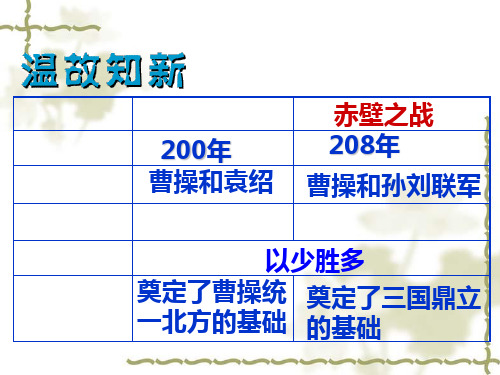 41新人教版七年级历史上册第19课《江南地区的开发》PPT课件