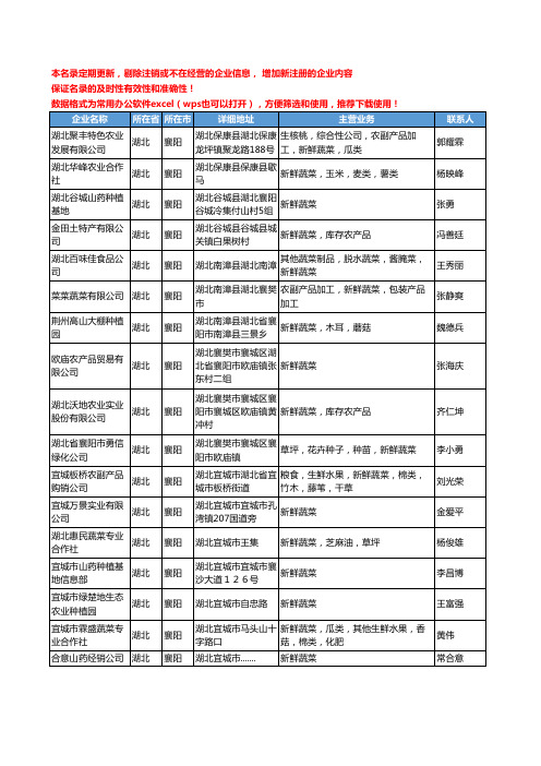 2020新版湖北省襄阳新鲜蔬菜工商企业公司名录名单黄页大全17家