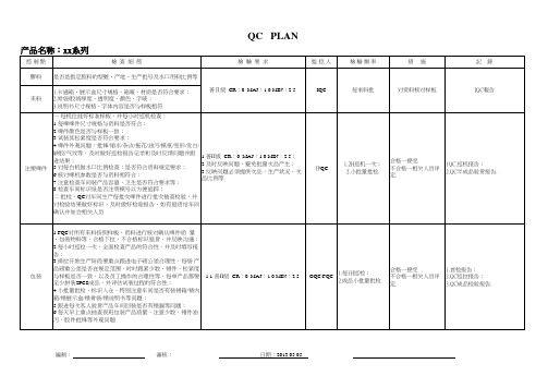 QC   PLAN