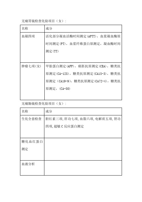 无痛胃肠镜检查化验项目