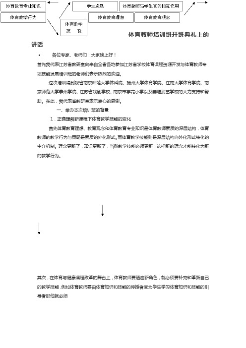 体育教师培训班开班典礼上的讲话