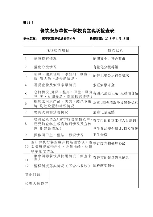 餐饮服务单位—学校食堂现场检查表