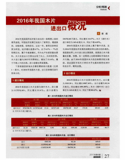 2016年我国木片进出口概况