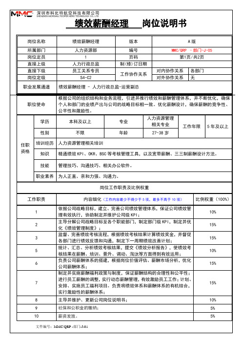 6-绩效薪酬经理岗位说明书