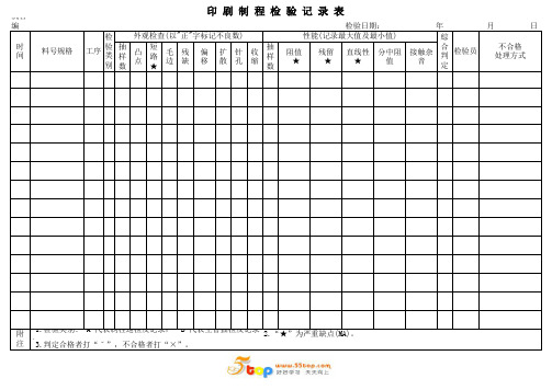 印刷制程检验记录表