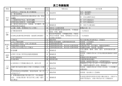 班组考核细则
