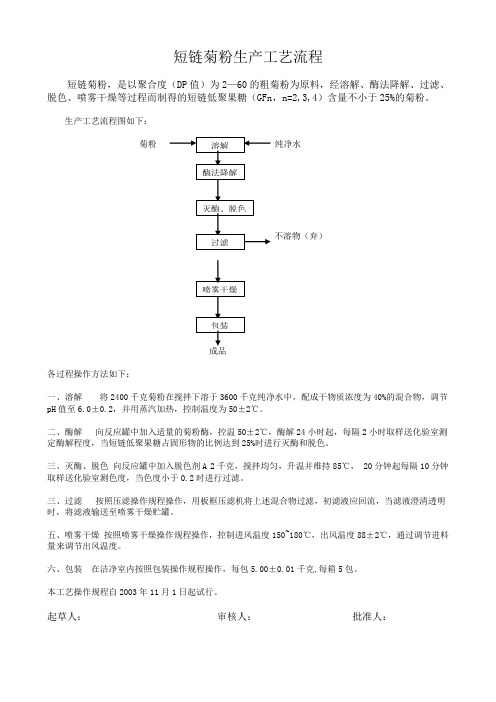 短链菊粉生产工艺流程图