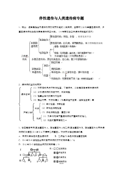 伴性遗传与人类遗传病专题练习题 及答案