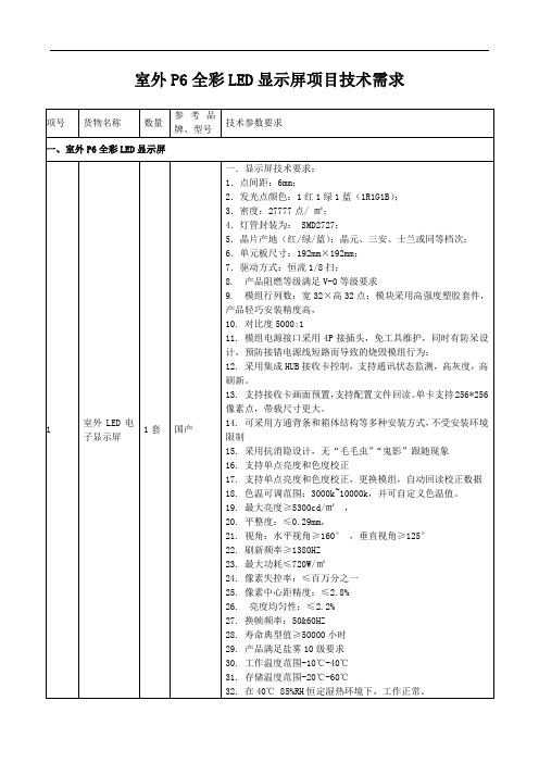 室外P6全彩LED显示屏项目技术需求