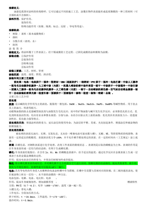 涂装工艺知识