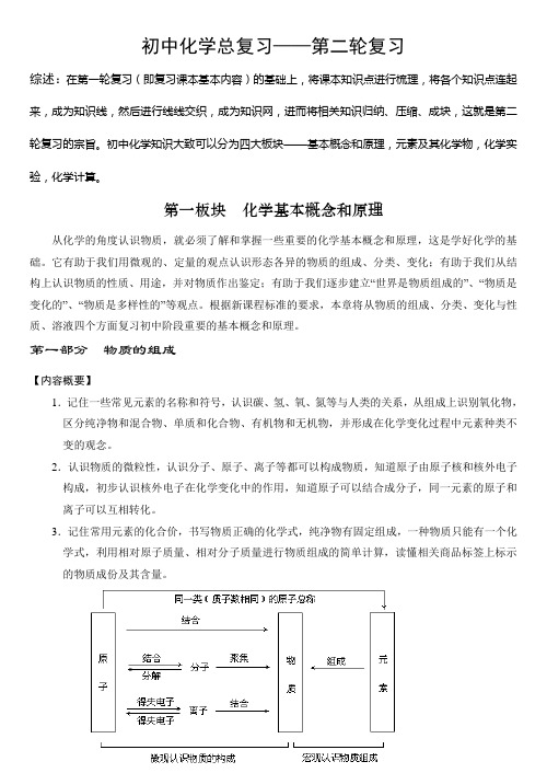2011考试大纲-初三化学第二轮复习资料整理