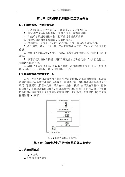 PLC课程设计_自动售货机课程设计