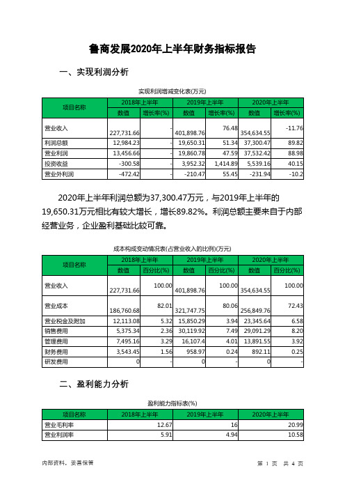鲁商发展2020年上半年财务指标报告