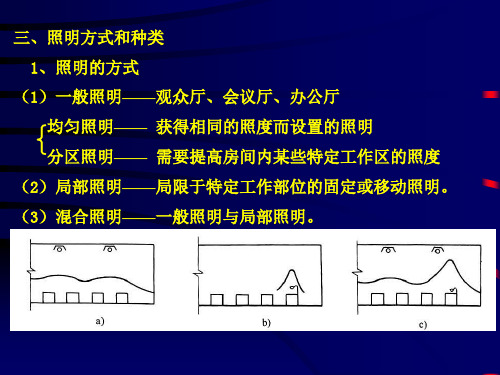 三、照明方式和种类