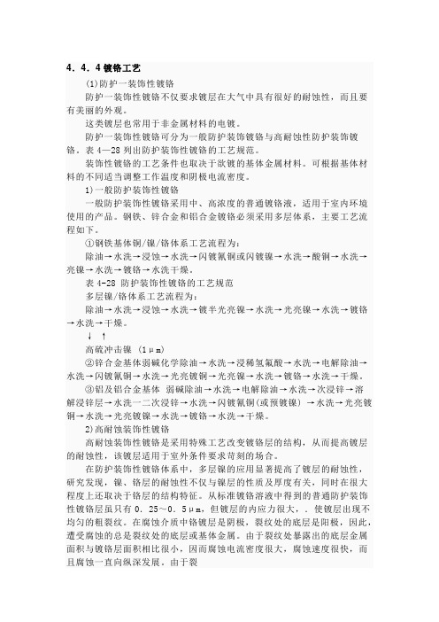 镀铬