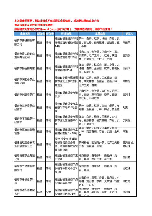2020新版全国贡眉工商企业公司名录名单黄页大全60家