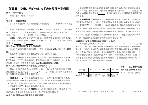 (完整版)北师大版七年级下册数学第三章《变量间的关系》知识点梳理及典型例题,推荐文档