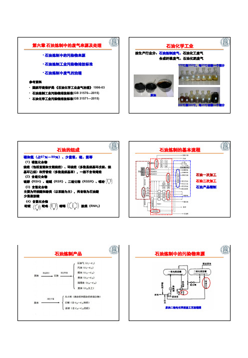 石油炼制中废气来源及处理