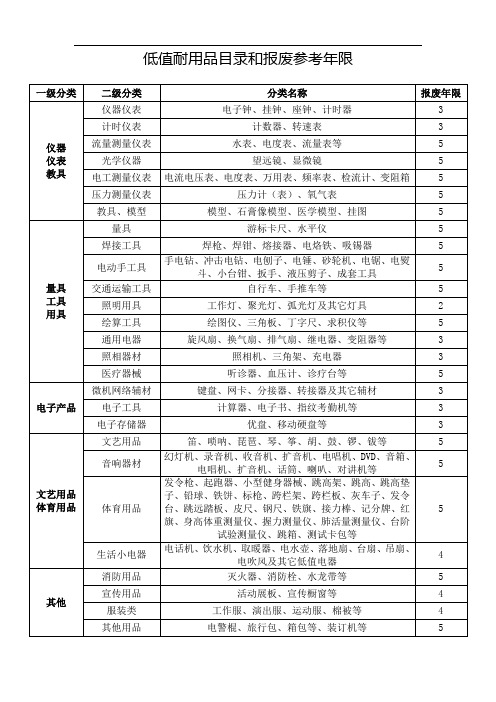 低值耐用品目录和报废参考年限