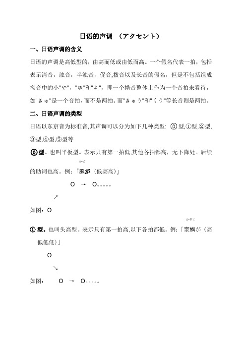 日语的声调 (アクセント)