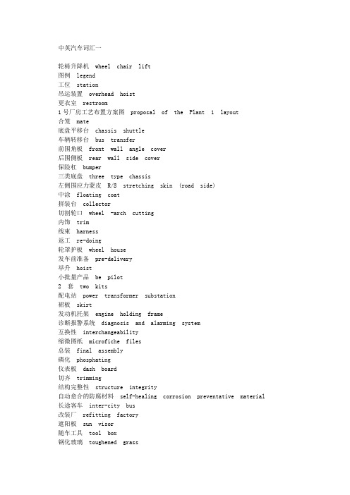 汽车相关的英语词汇