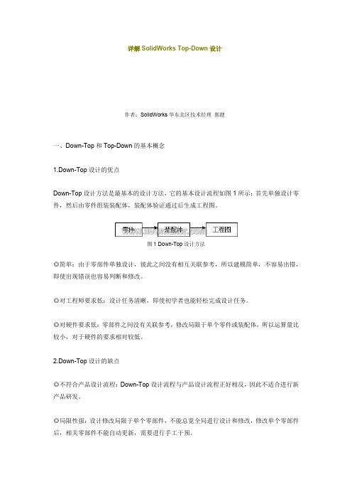 详解SolidWorksTop-Down设计