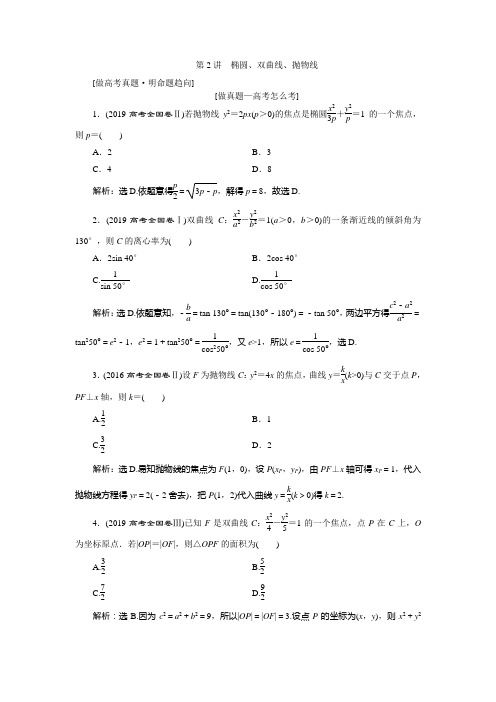 2020高考文科数学二轮考前复习方略练习：专题五 第2讲 椭圆、双曲线、抛物线 Word版含解析