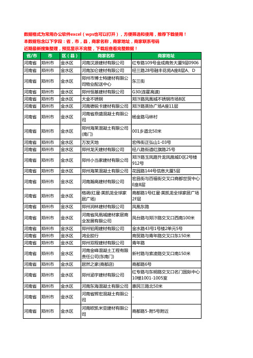 2020新版河南省郑州市金水区木材有限公司工商企业公司商家名录名单黄页联系电话号码地址大全73家
