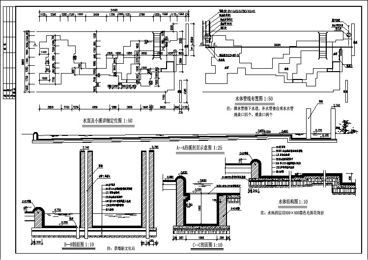 多套经典水景施工图