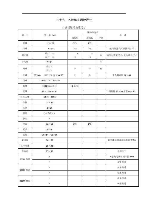 各种体育场地尺寸