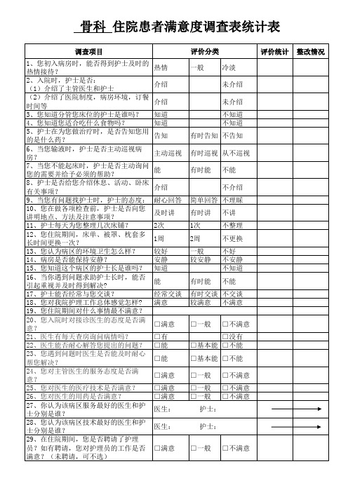 患者满意度调查统计表