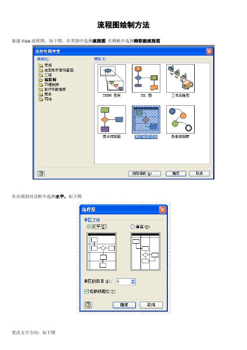 流程图绘制方法--如何用Visio制作流程图