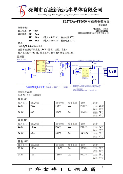 QC2.0快充车充方案(5V,9V,12V2A)