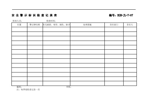 1530.安 全 标 志 检 查 记 录 表