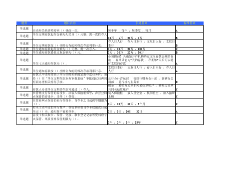 100考试题库