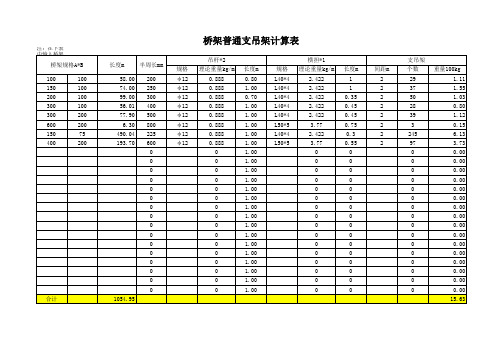 桥架支吊架估算表