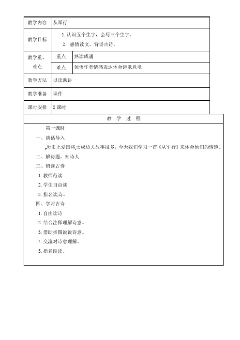 五年级上册语文教案-11.1从军行长春版