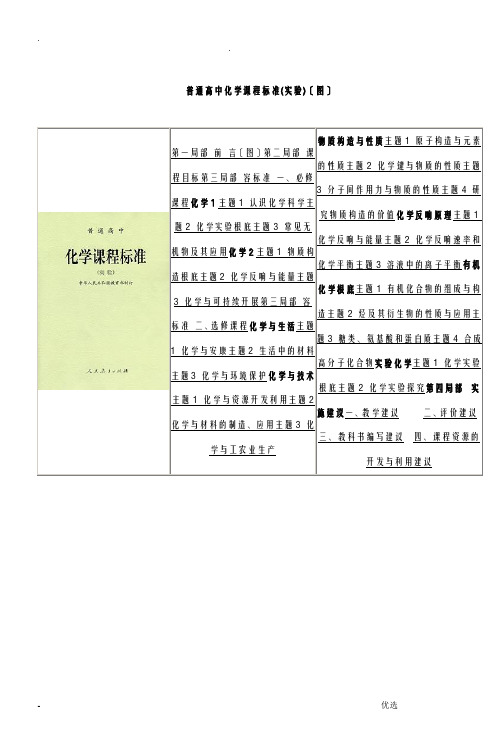 普通高中化学课程标准实验图