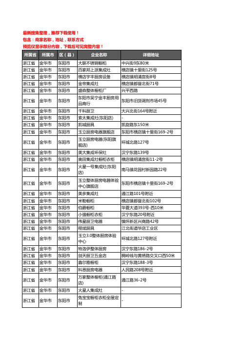 新版浙江省金华市东阳市橱柜企业公司商家户名录单联系方式地址大全230家