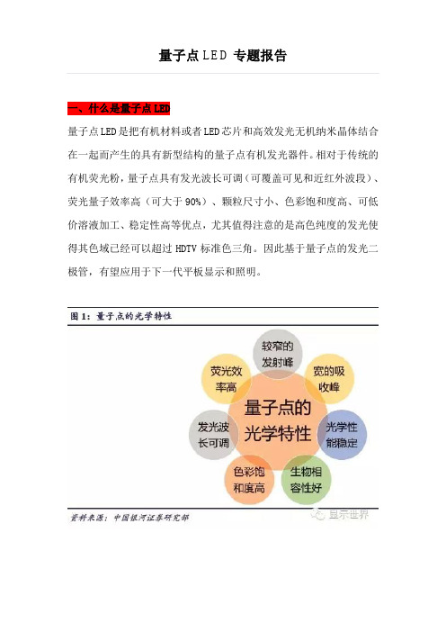 量子点LED